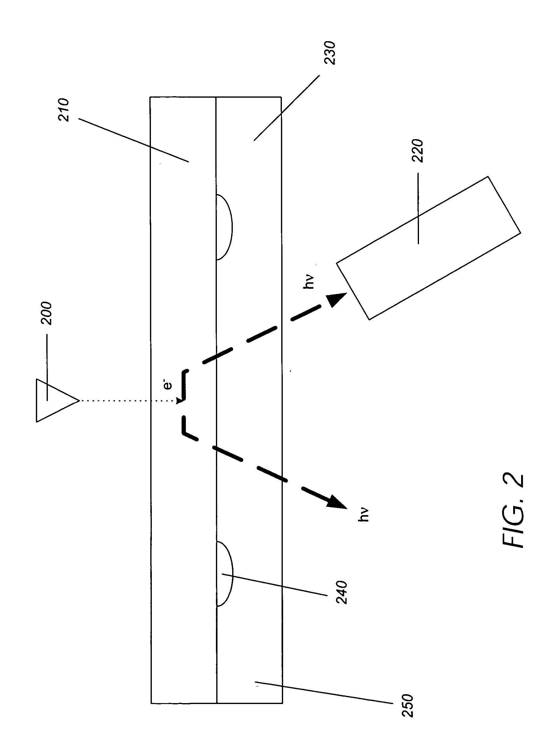 Storage device based on phase-change modulated luminescence