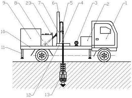 Horizontal foundation bearing capacity testing equipment and testing method