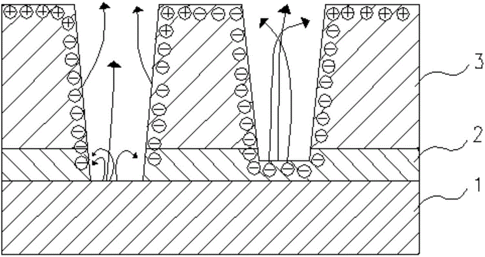 Product through hole etching defect detection method