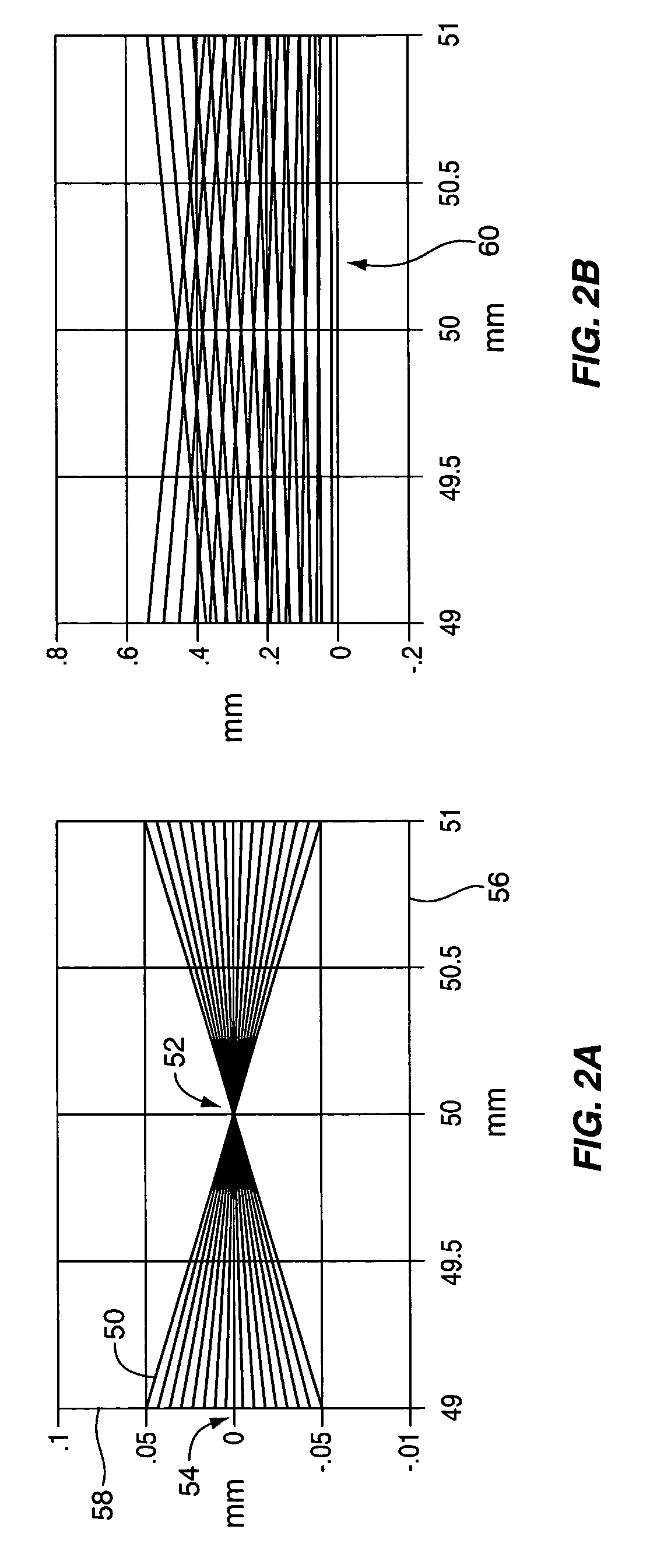 Non-linear wavefront coding systems and methods