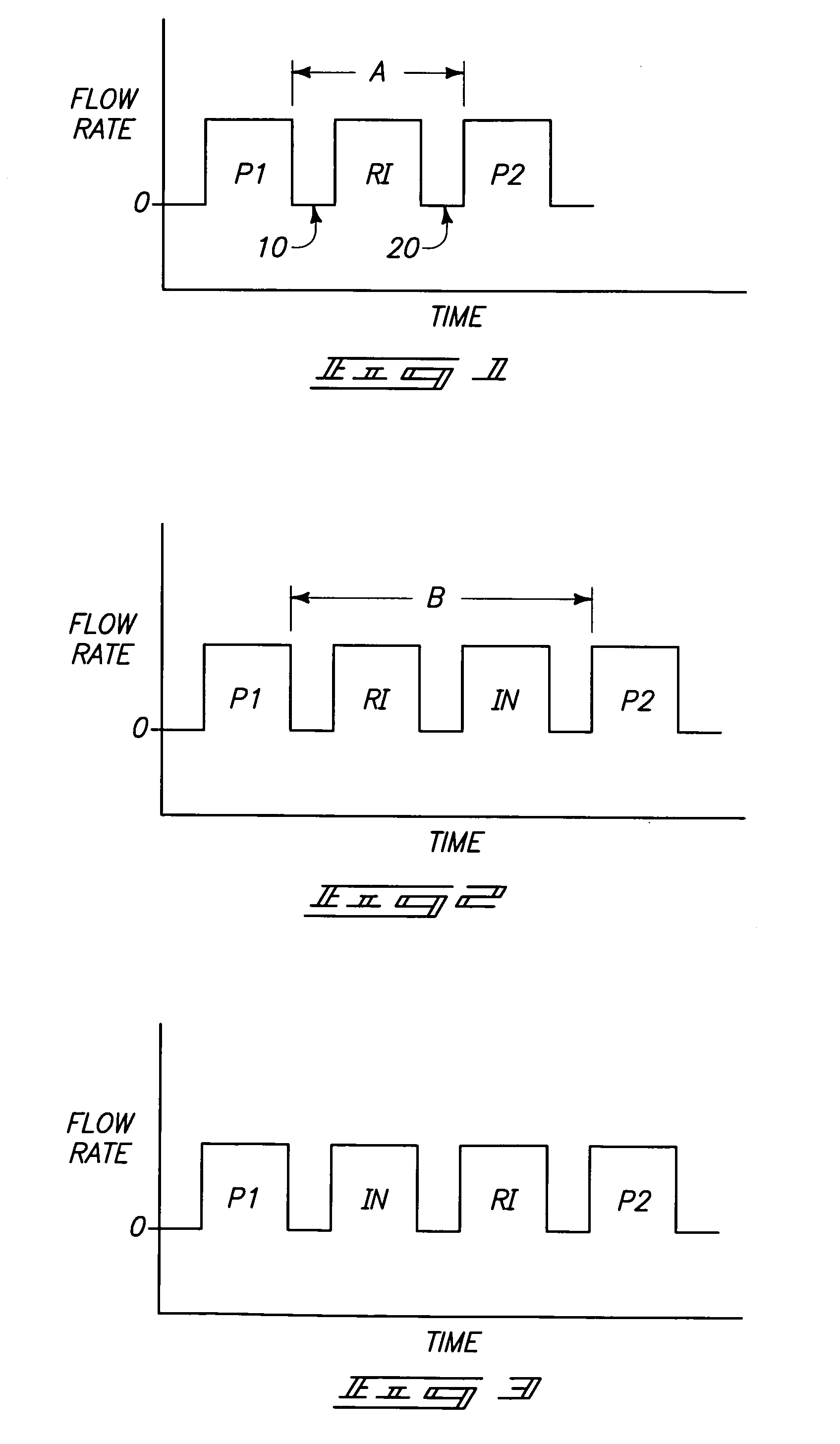 Atomic layer deposition method