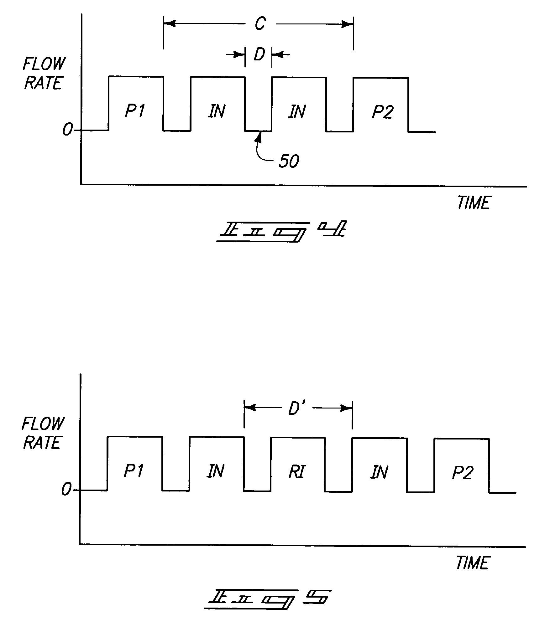 Atomic layer deposition method