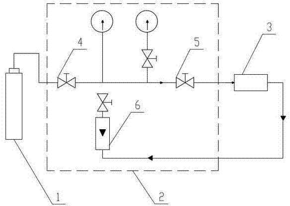 CO2 pressure reducer overall calibration method