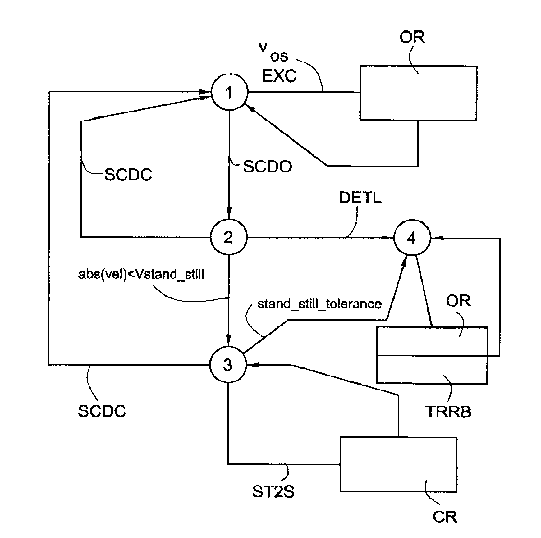 Method and detection system for monitoring the speed of an elevator car