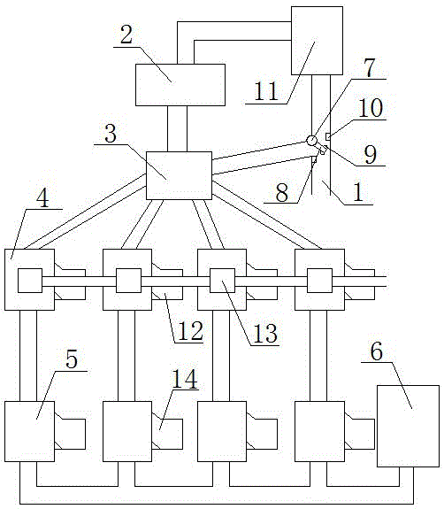 Cotton processing production line