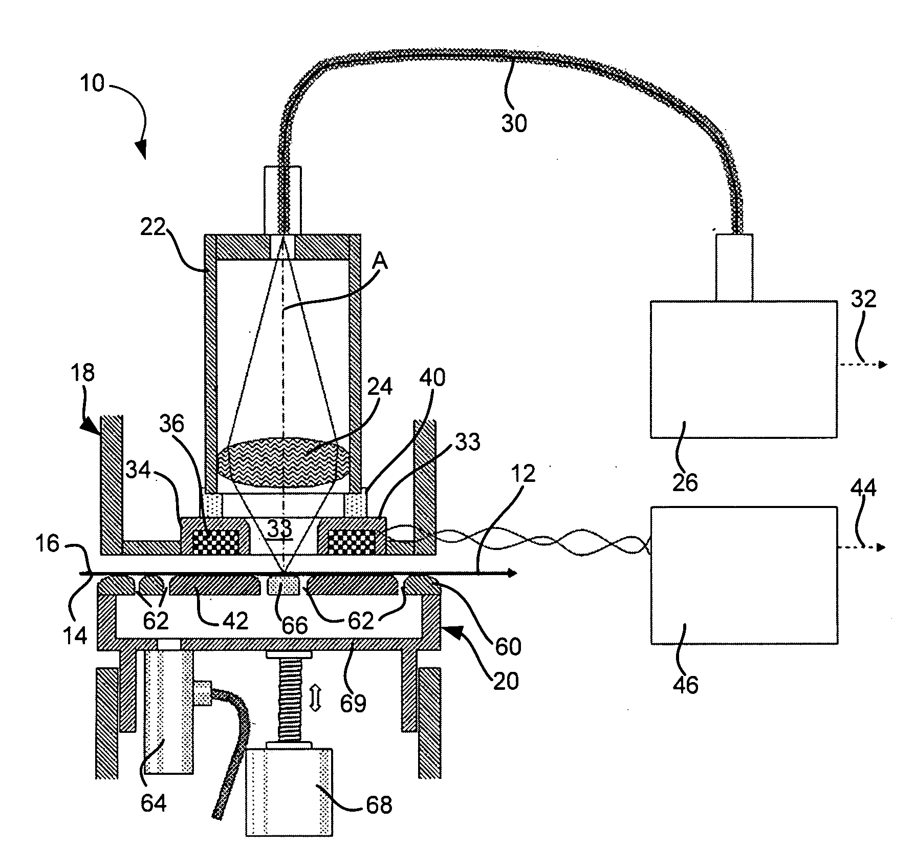 Web Measurement Device