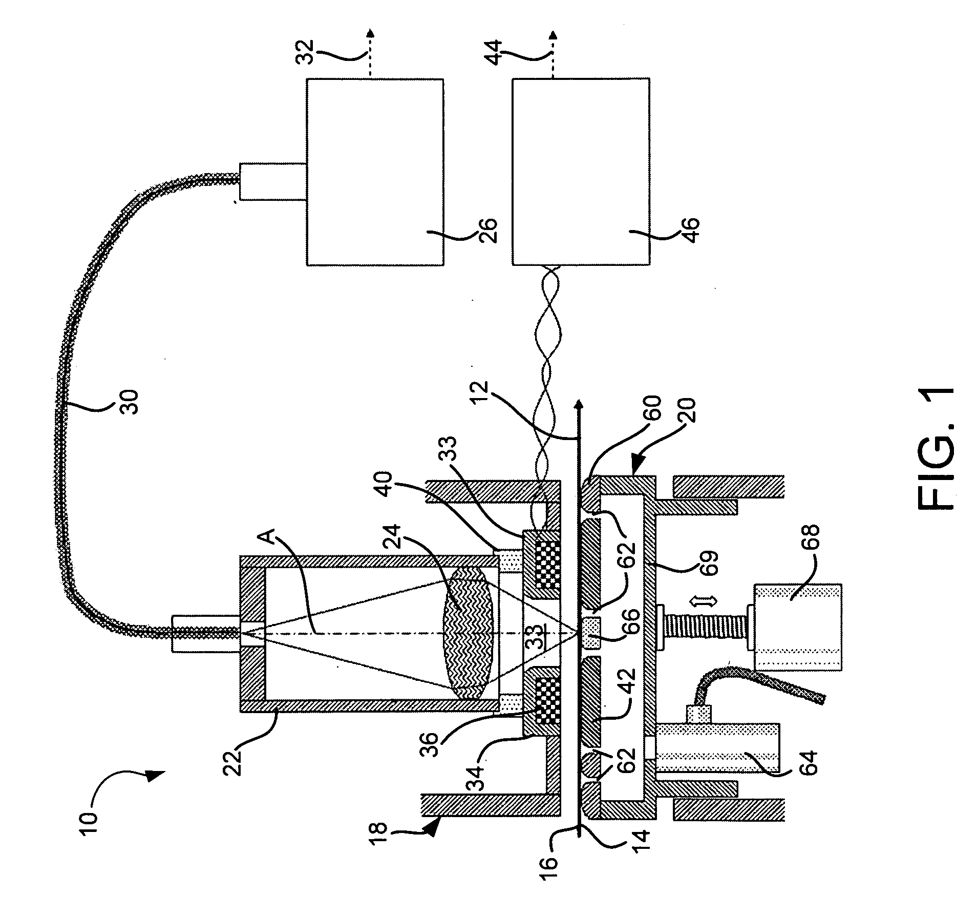 Web Measurement Device