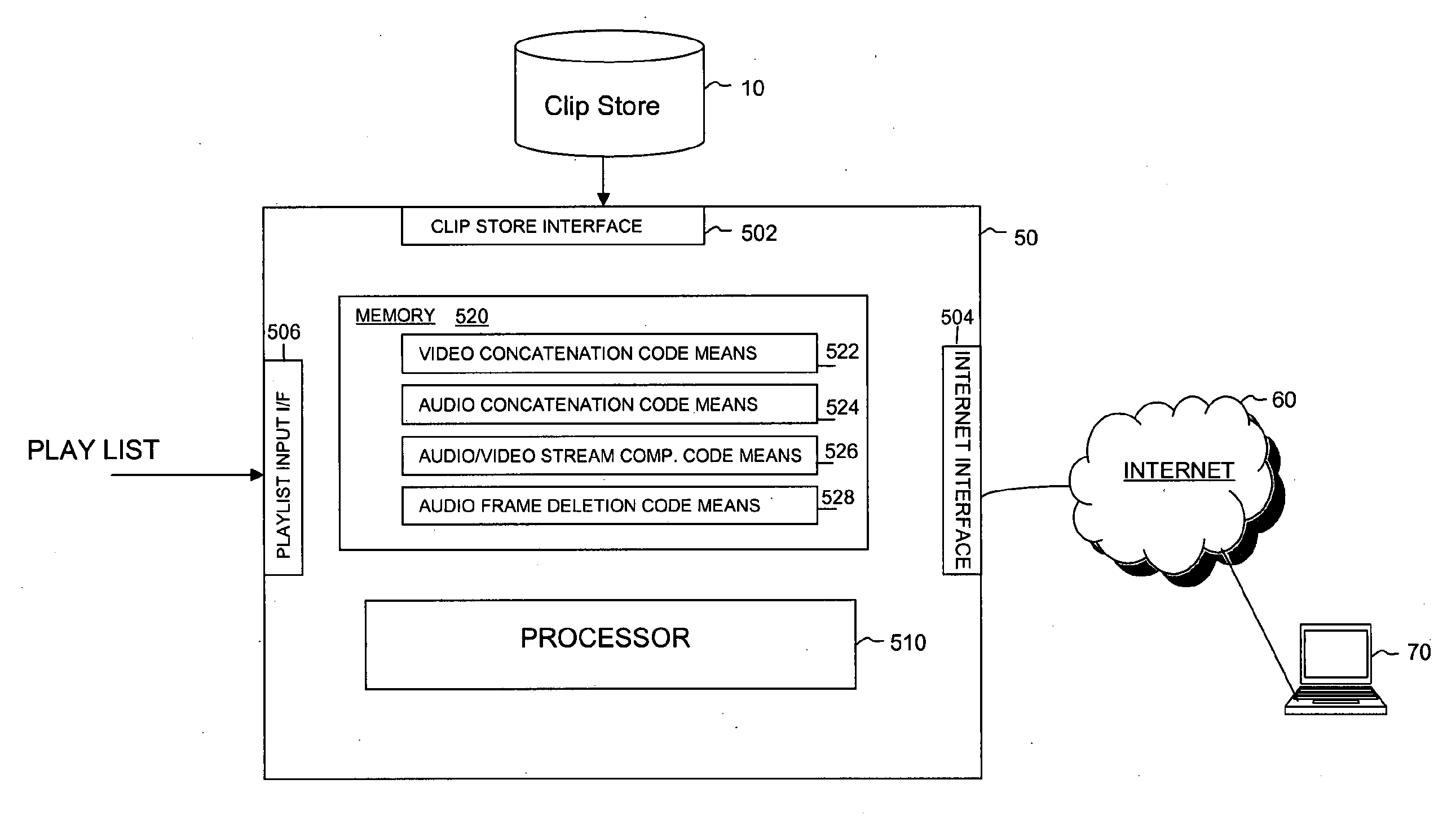 Digital Audio and Video Clip Encoding