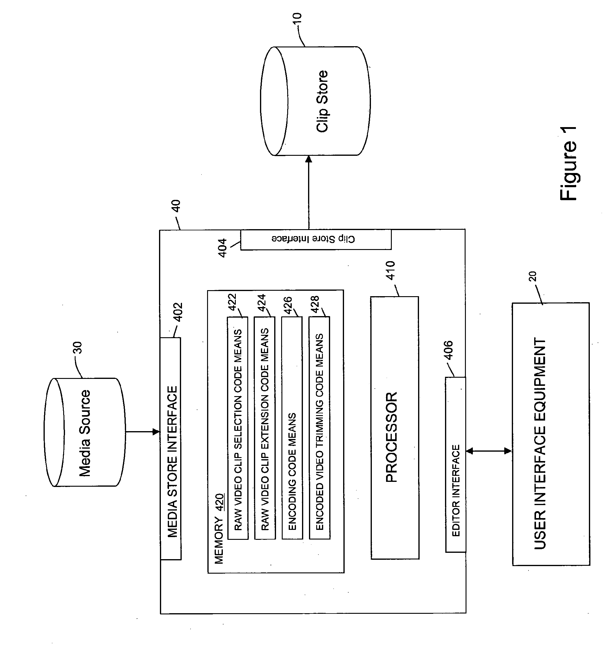 Digital Audio and Video Clip Encoding