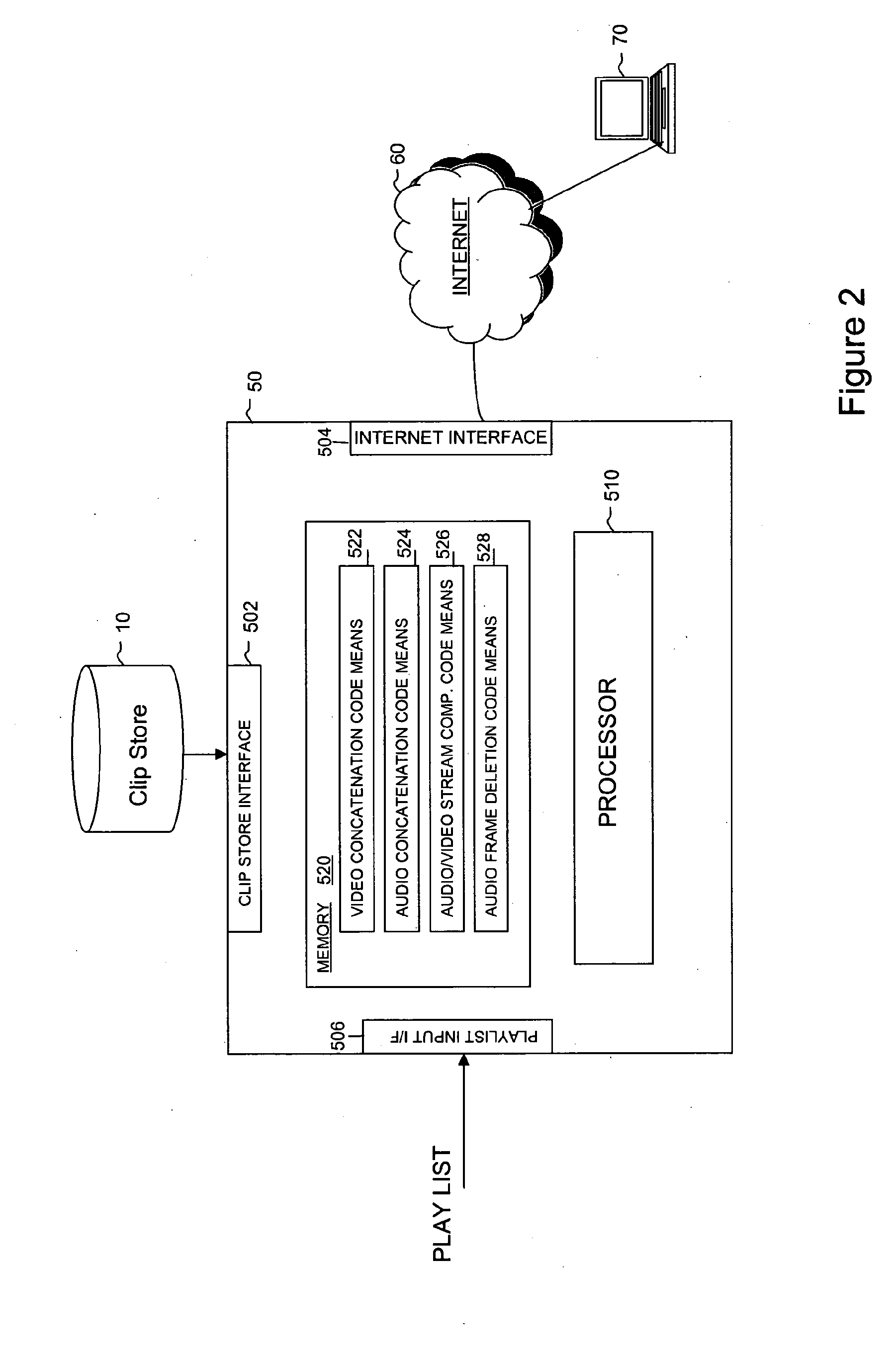 Digital Audio and Video Clip Encoding