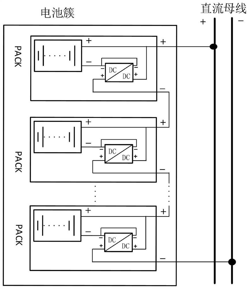 Battery cluster and control method thereof