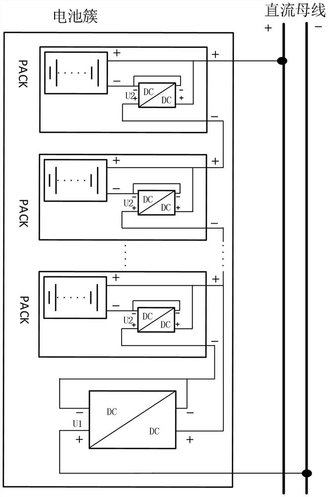 Battery cluster and control method thereof