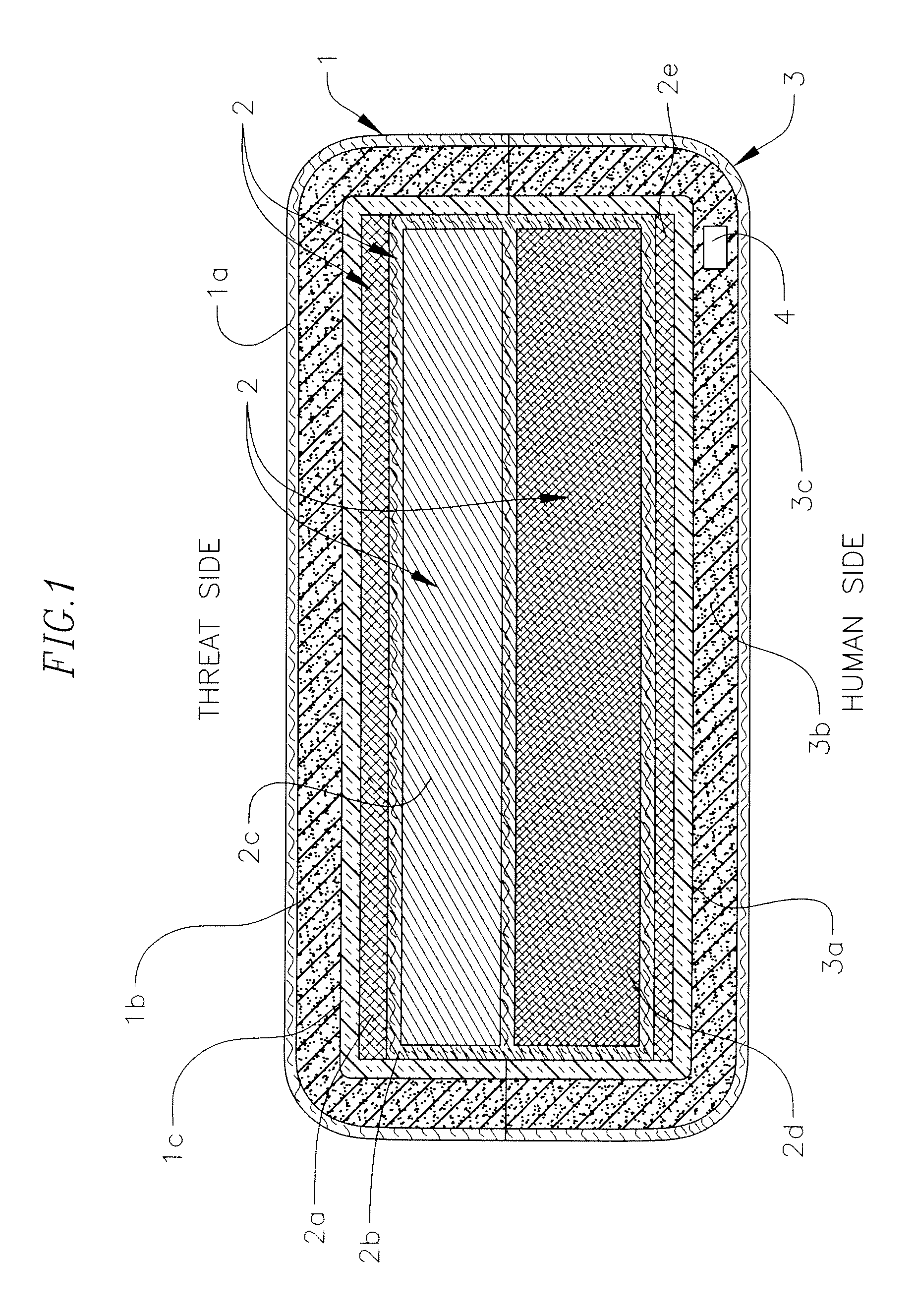 Encapsulated ballistic protection system