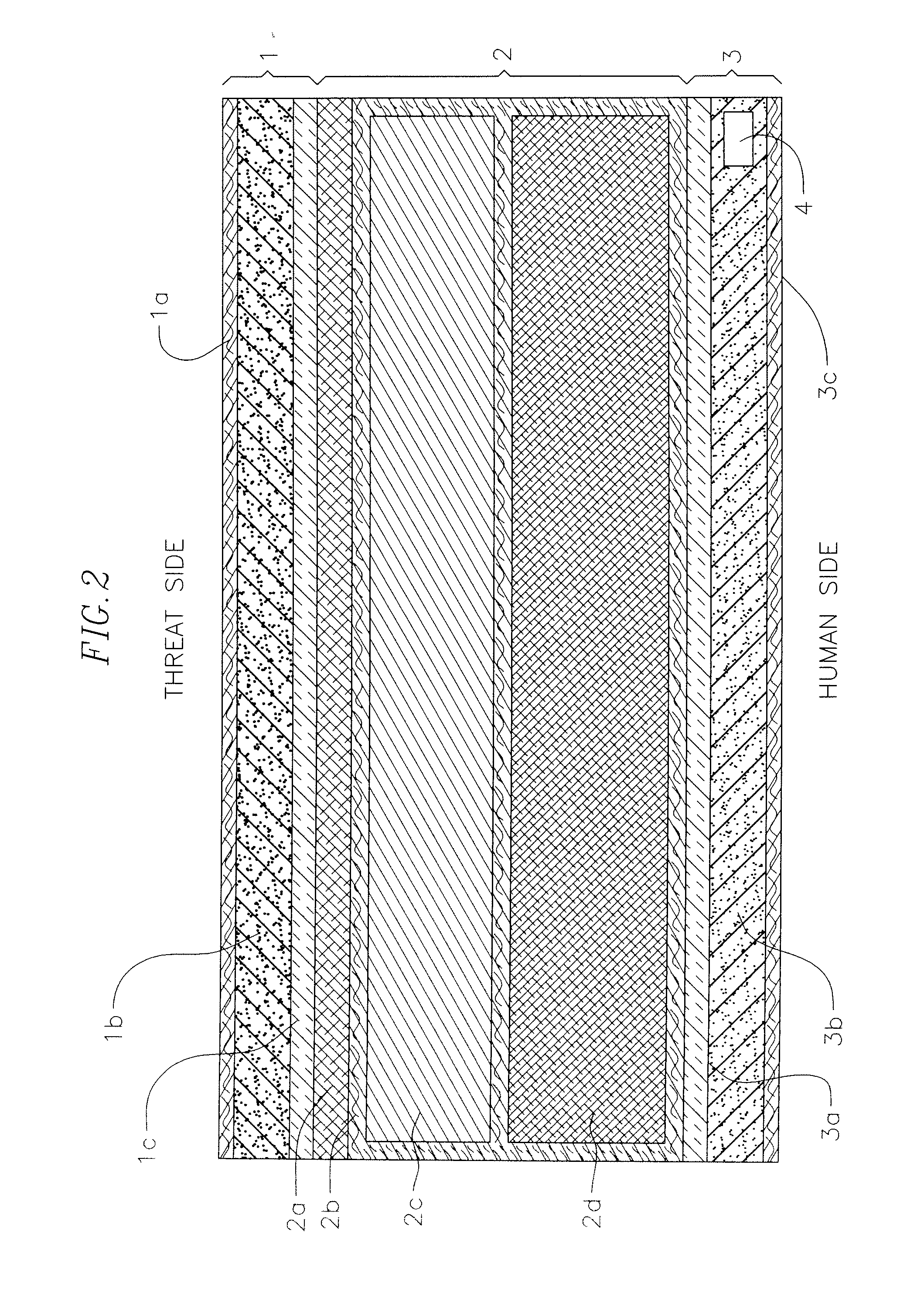 Encapsulated ballistic protection system