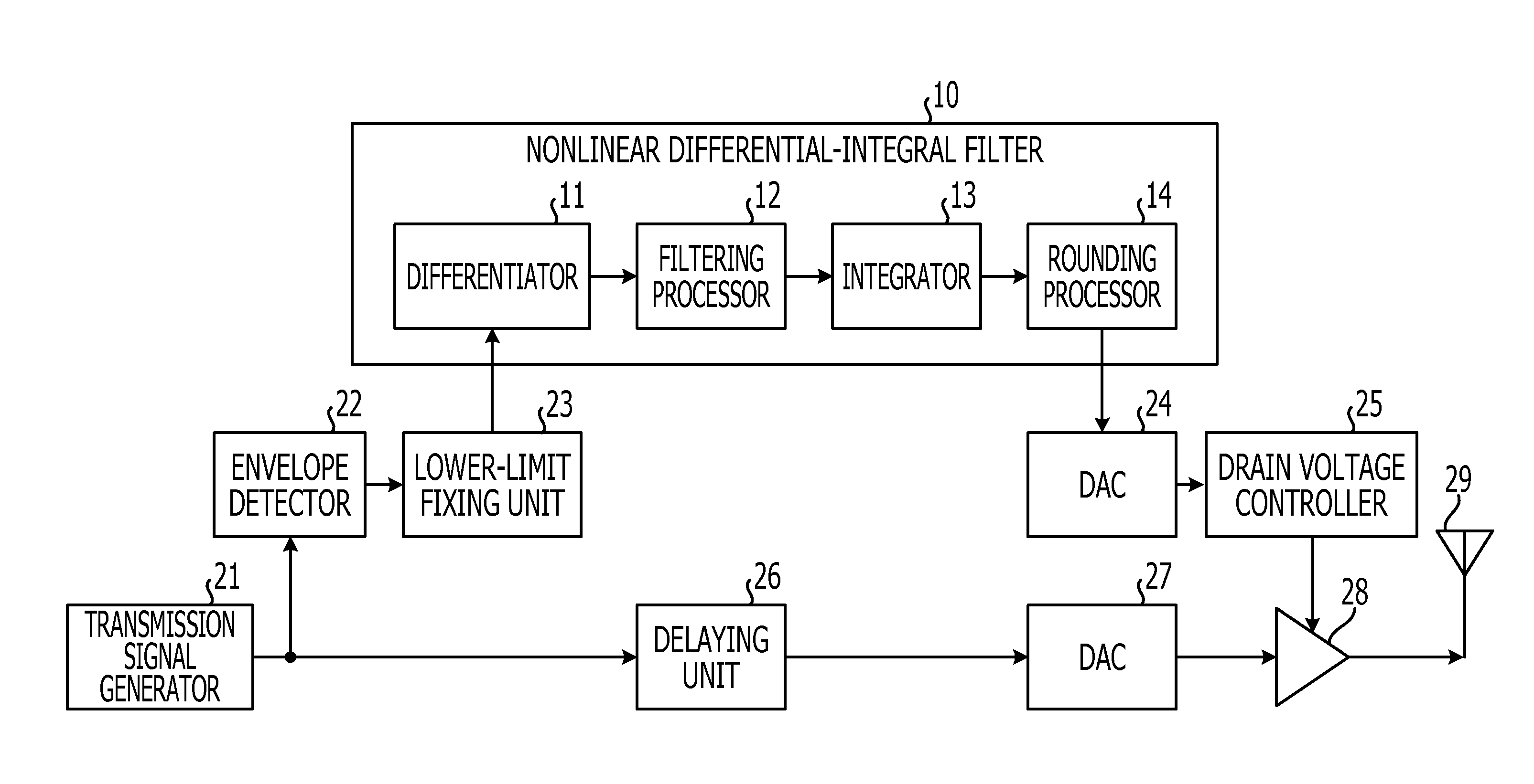 Electronic apparatus, transmitter, amplifier, and amplifier control method