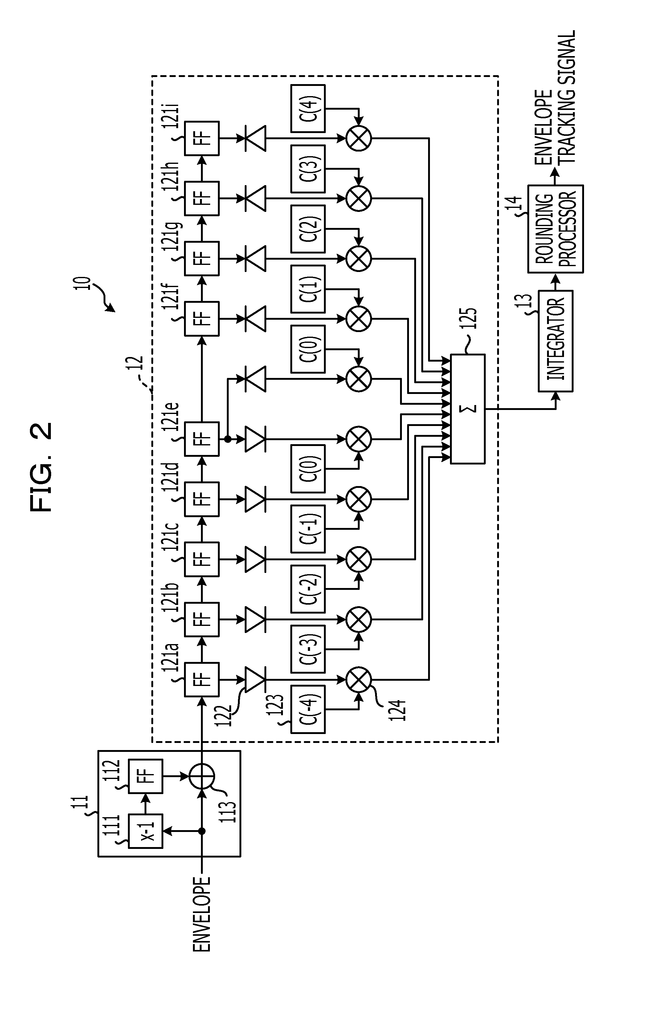 Electronic apparatus, transmitter, amplifier, and amplifier control method