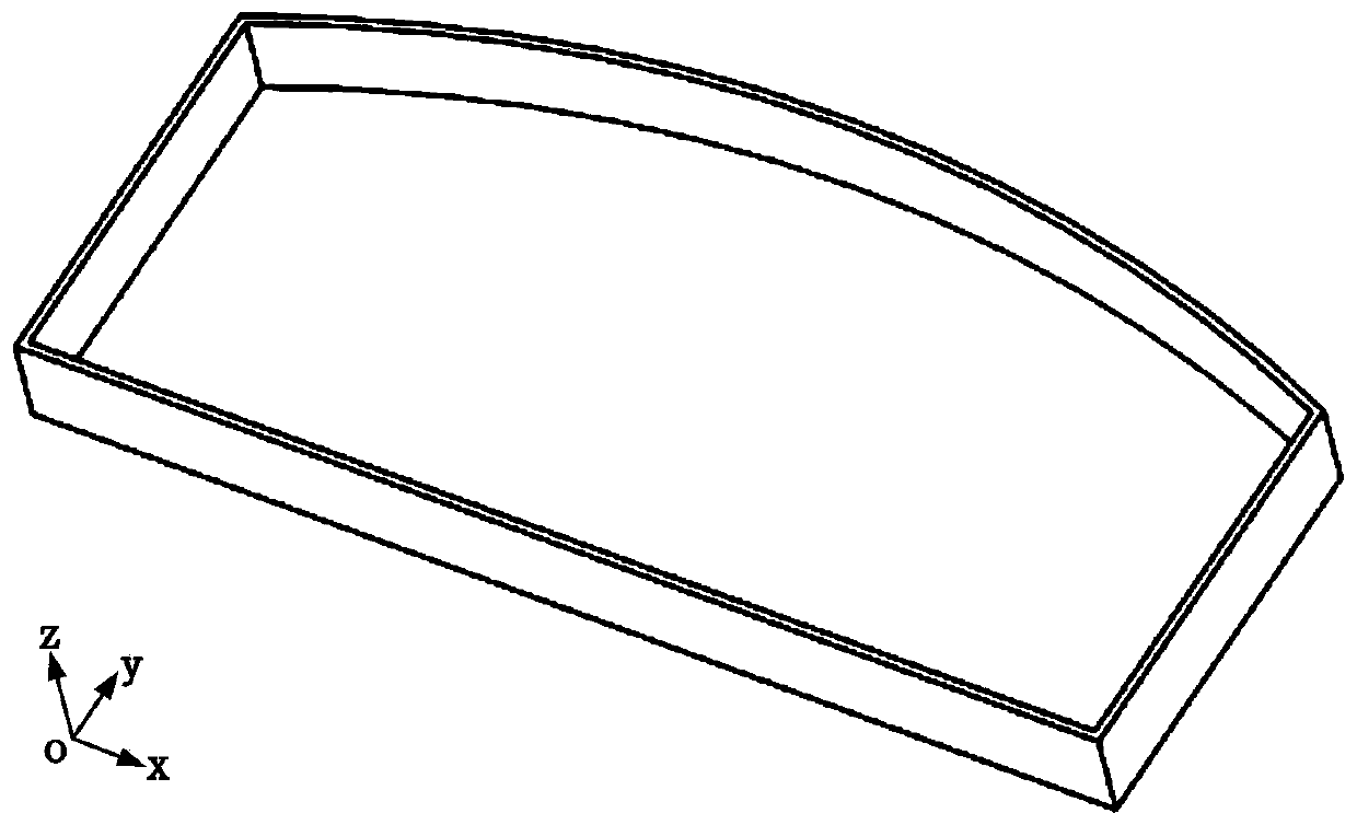 Prediction method for milling stability of box-shaped thin-walled parts