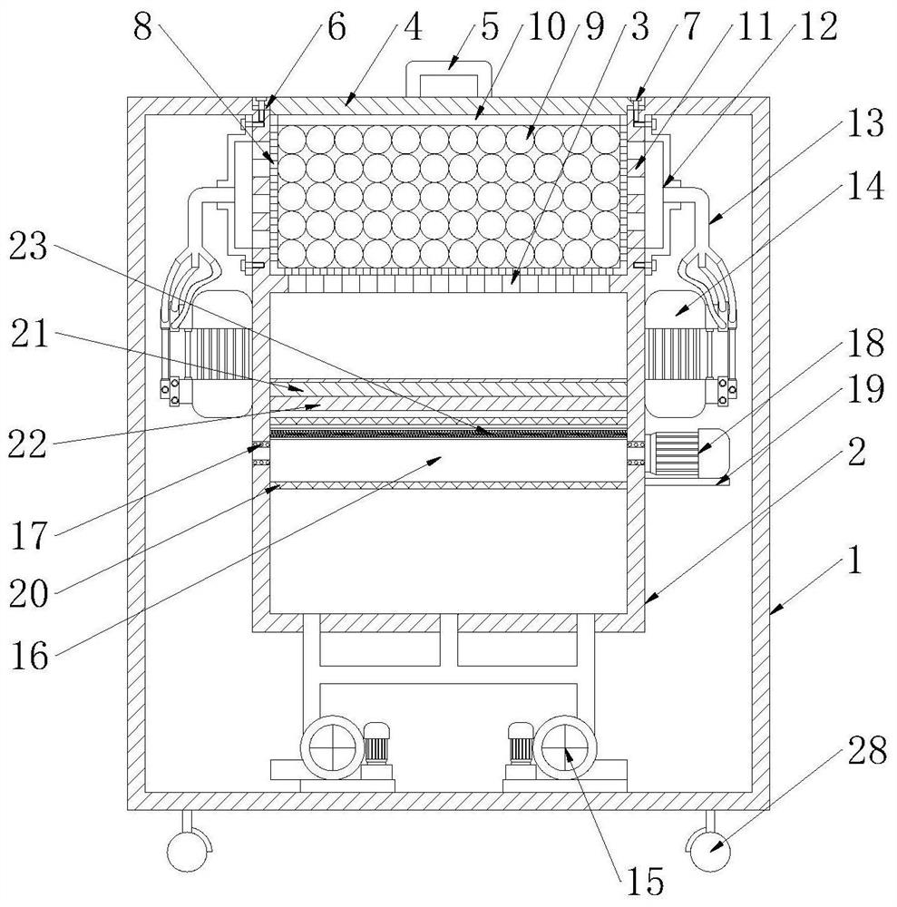 Full-automatic garlic drying and dehumidifying equipment