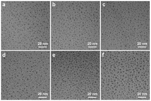 Long-afterglow luminescent material based on quantum dot sensitization and application thereof