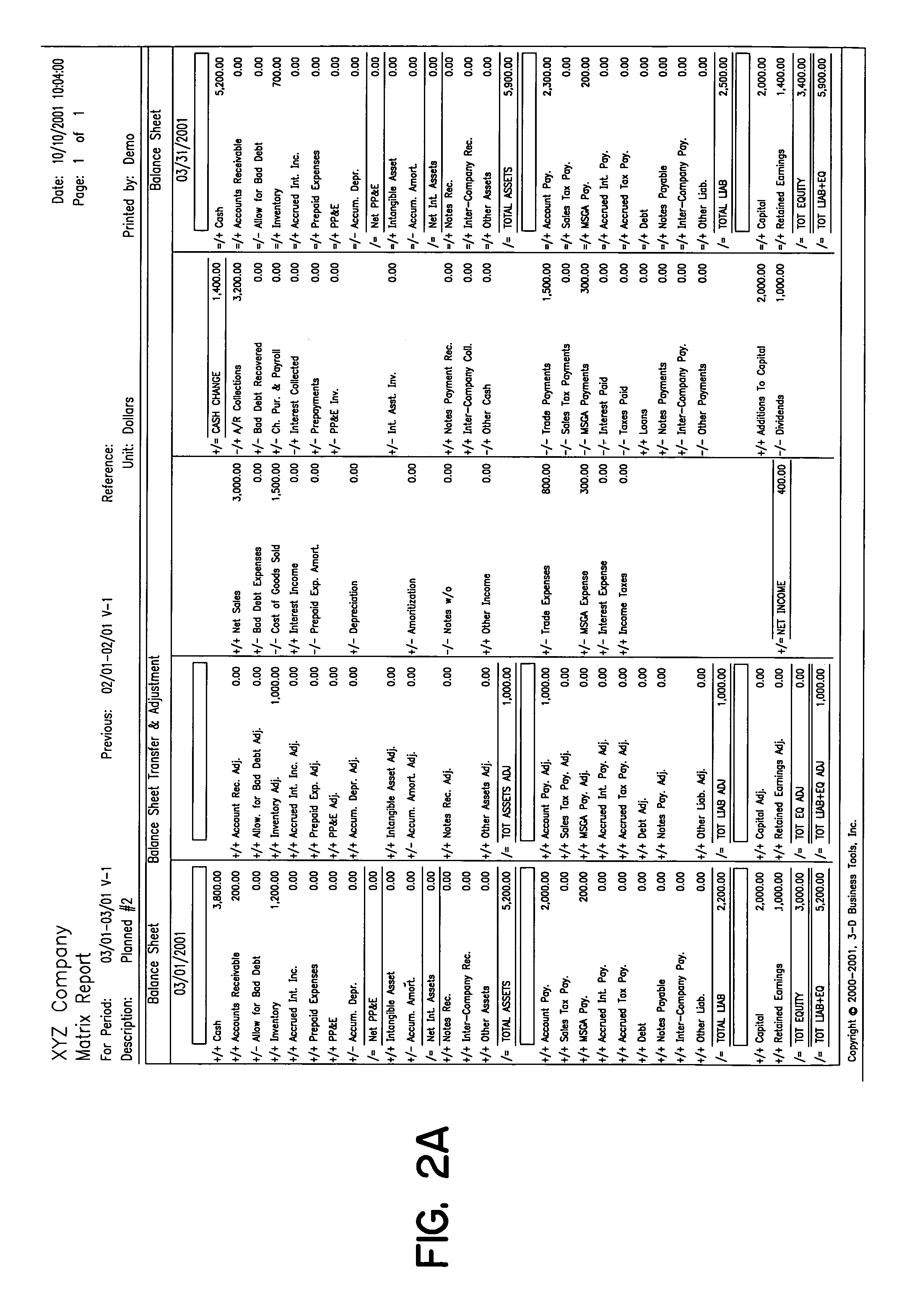 Business analysis tool