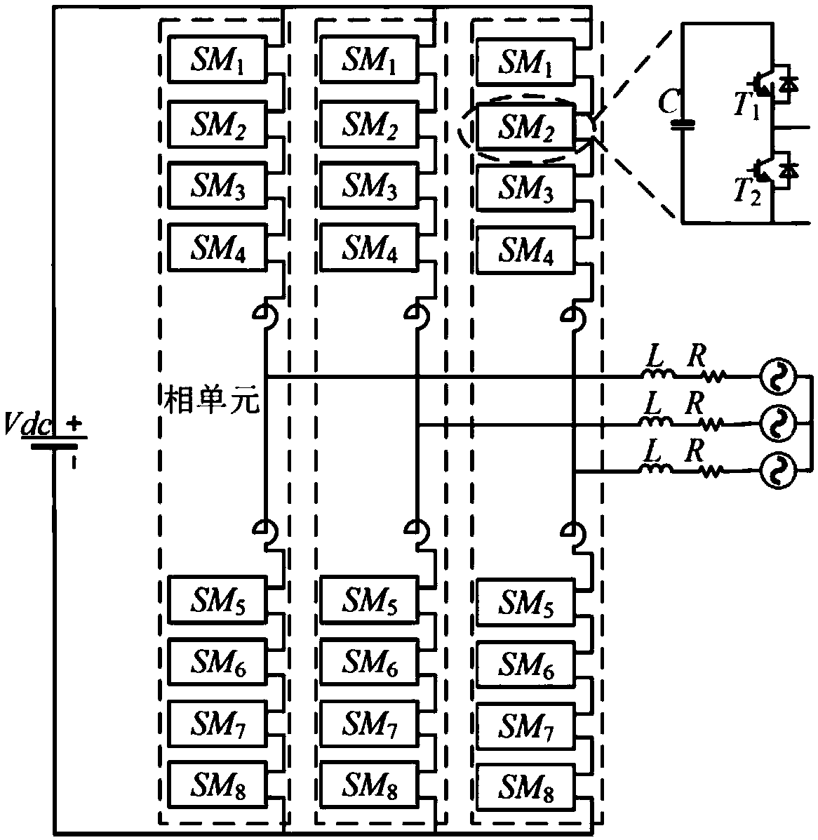 Common-mode conduction EMI (Electromagnetic Interference) modeling method and device for MMC (Modular Multilevel Converter) three-phase grid-connected inversion system