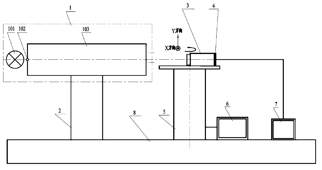 Measuring device and calibration method for optical lens distortion