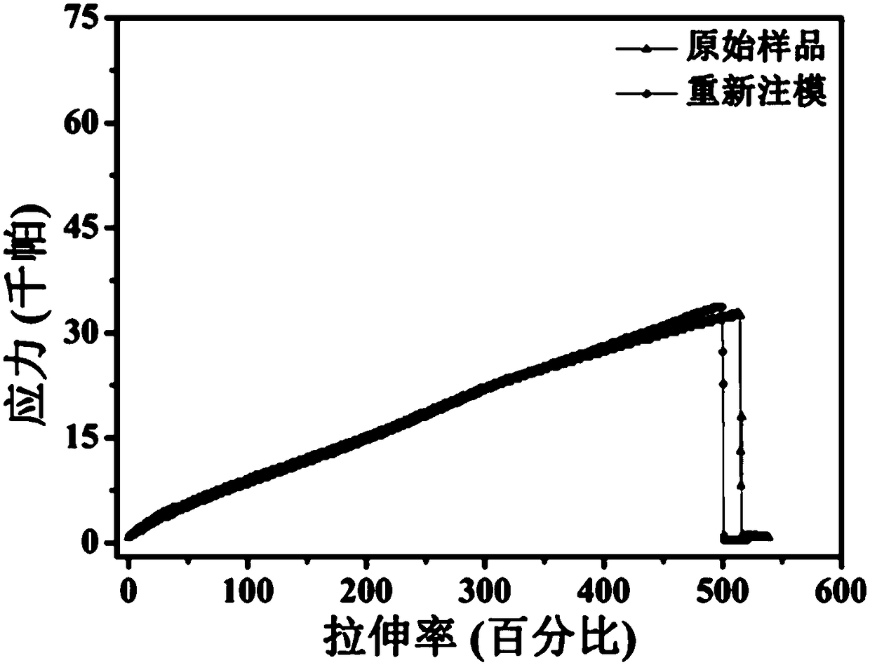 Stretchable self-healing hydrogel flexible strain sensor and production method thereof