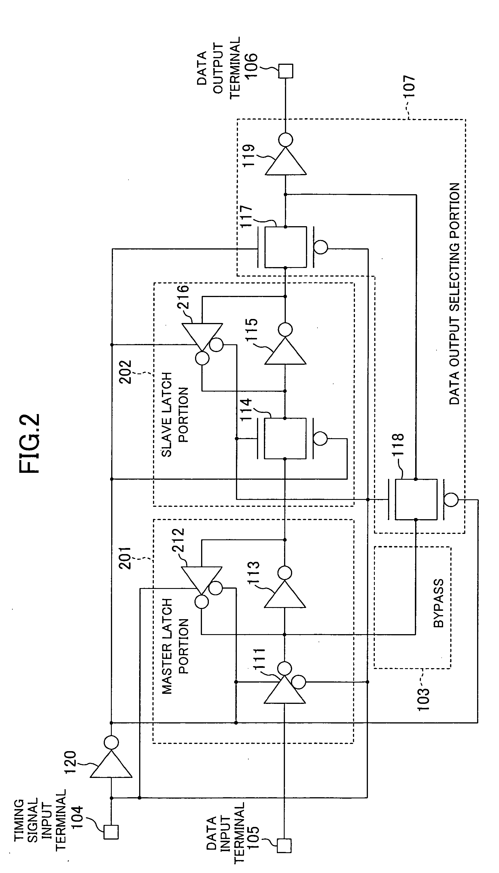 Flip-flop circuit