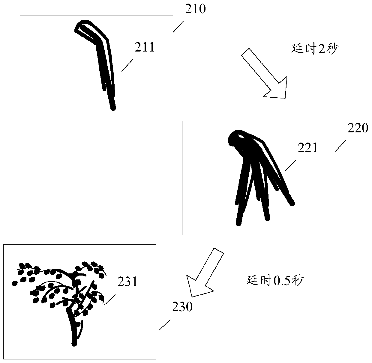 Graffiti recognition method, device and equipment and storage medium