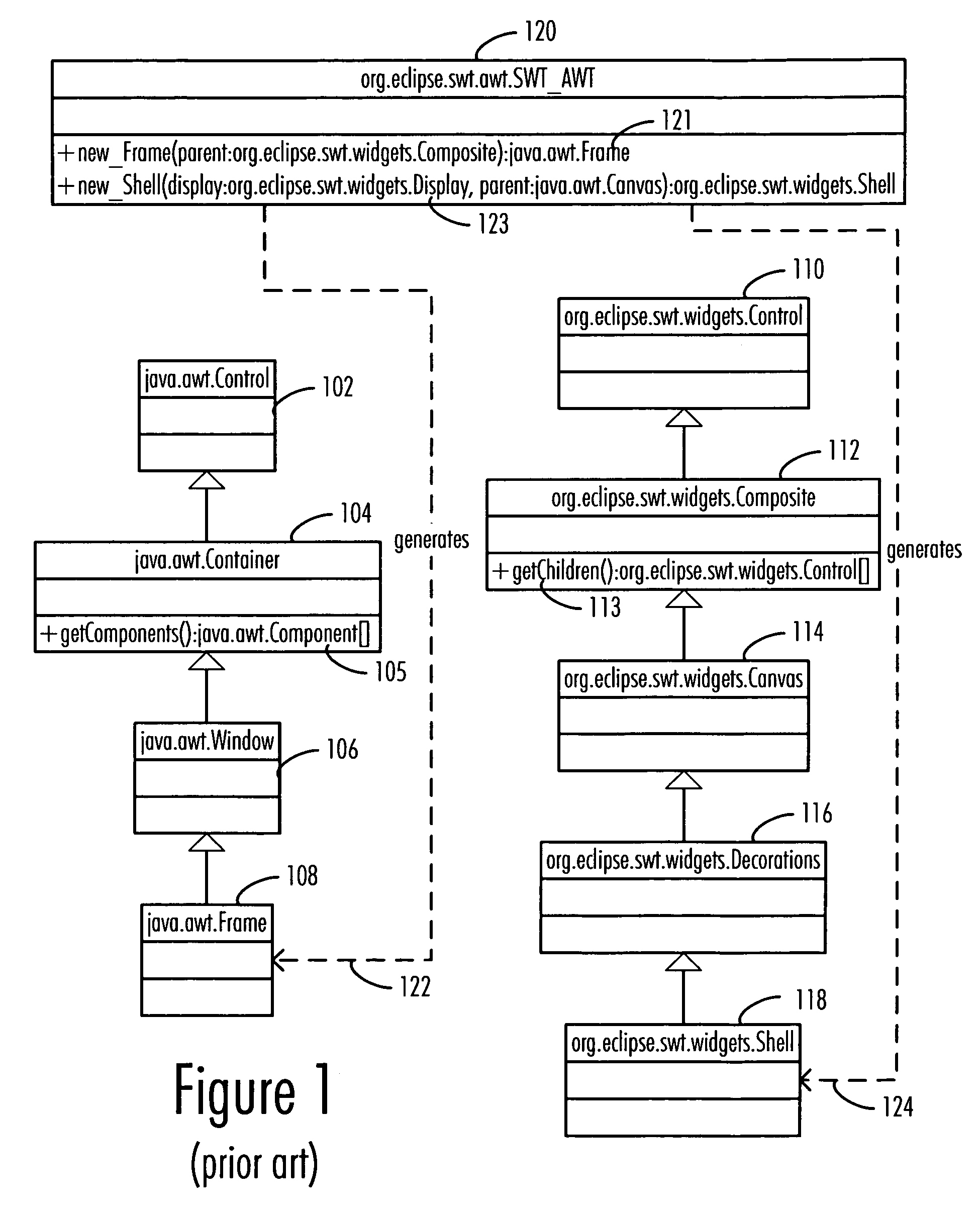 Method for seamlessly crossing GUI toolkit boundaries