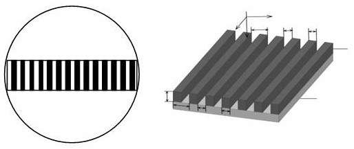 An Optical Current Transformer Based on Strip Radial Polarization Grating