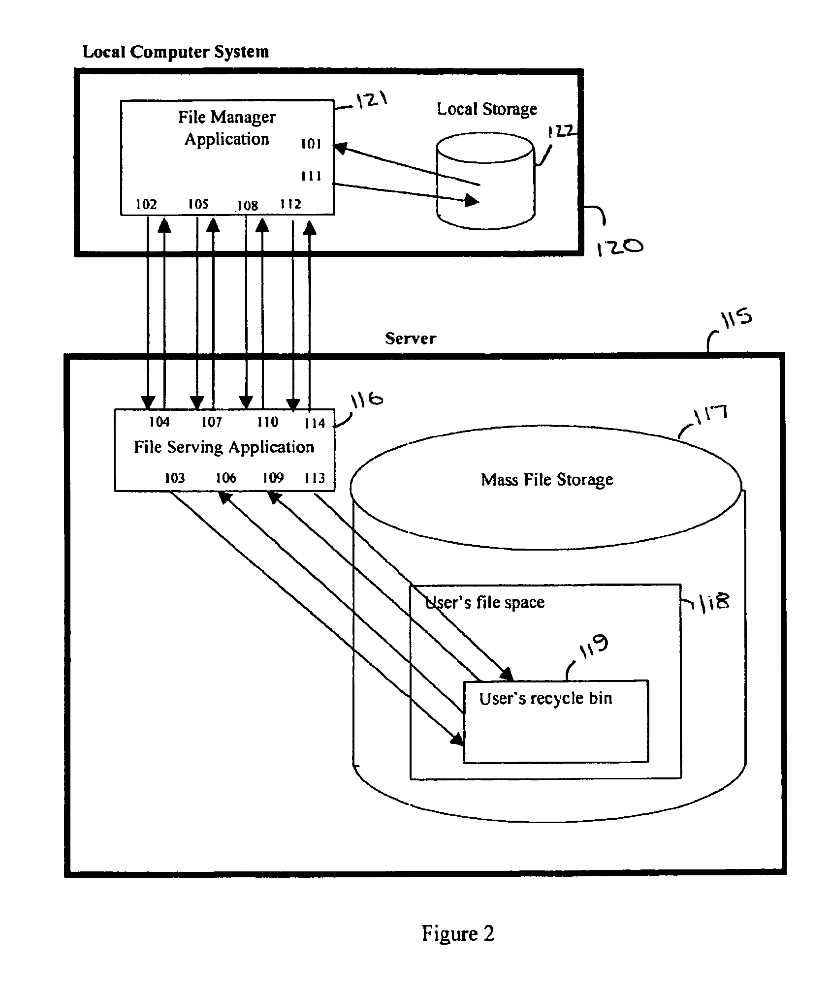 Server-side recycle bin system