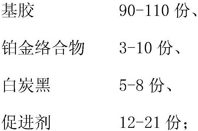 Antioxidant and high-temperature-resistant liquid silicone rubber and preparation method thereof