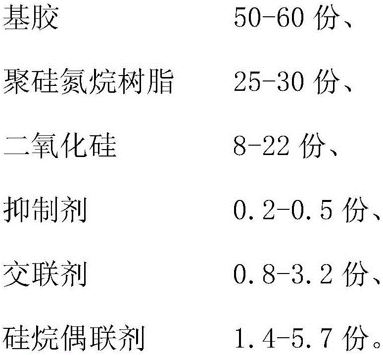 Antioxidant and high-temperature-resistant liquid silicone rubber and preparation method thereof