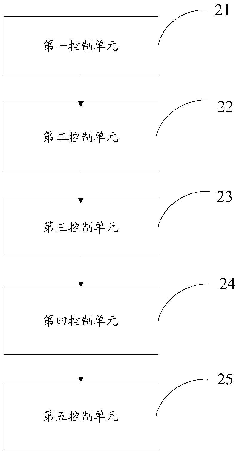 High-strength steel rolling method and device