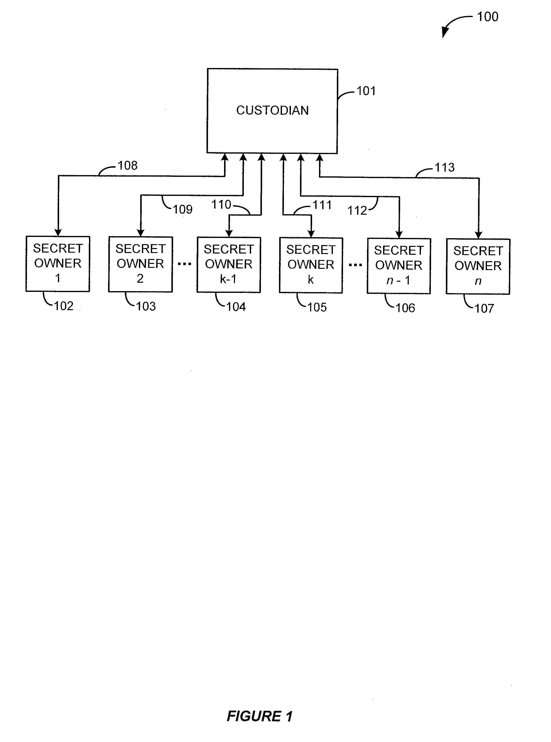 Efficient techniques for sharing a secret