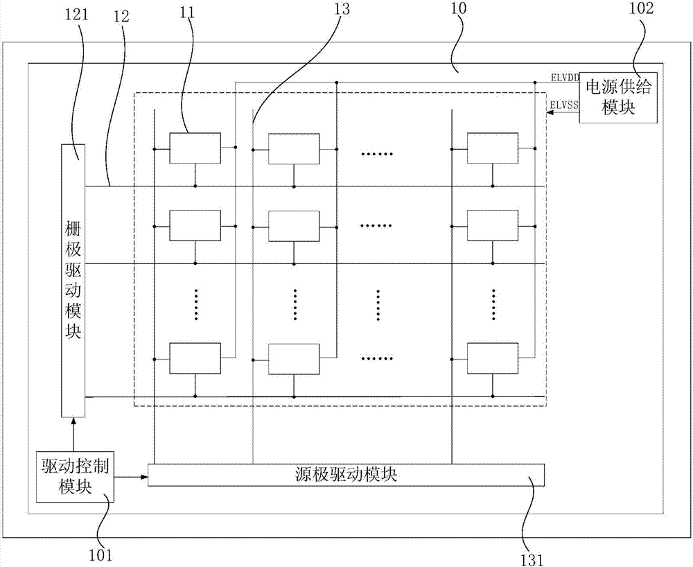 Display panel and display device