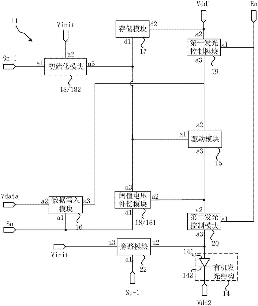 Display panel and display device