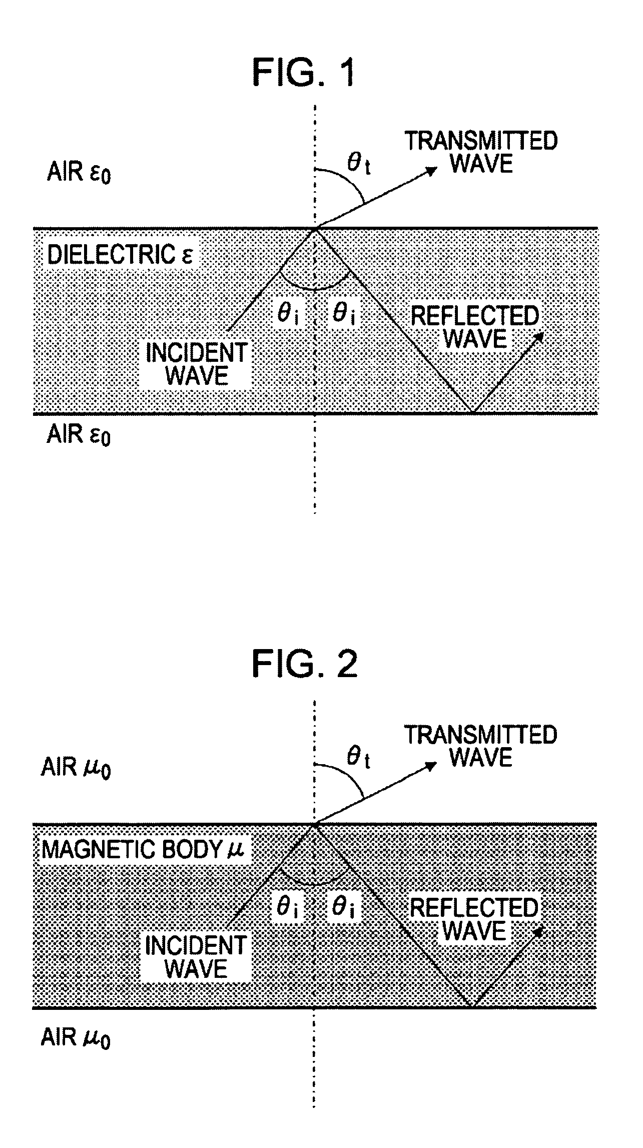 Communication system and communication apparatus