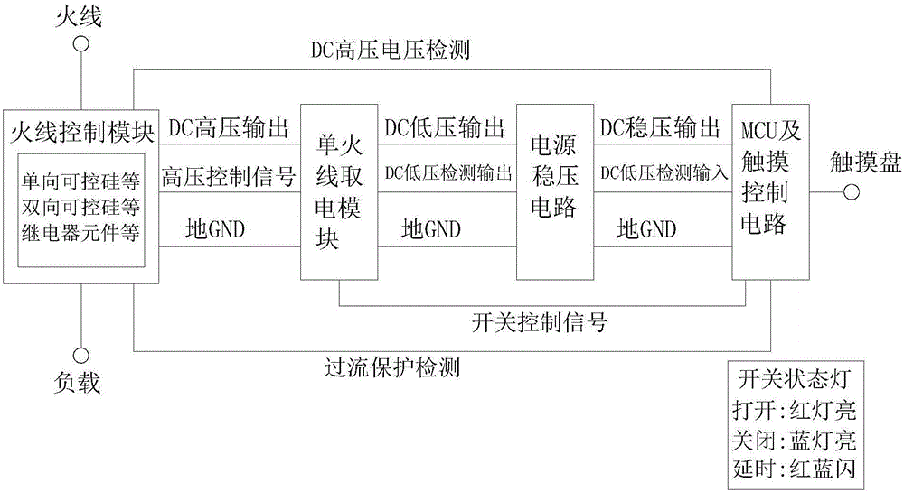 Single live wire double-control switch wiring method and circuit