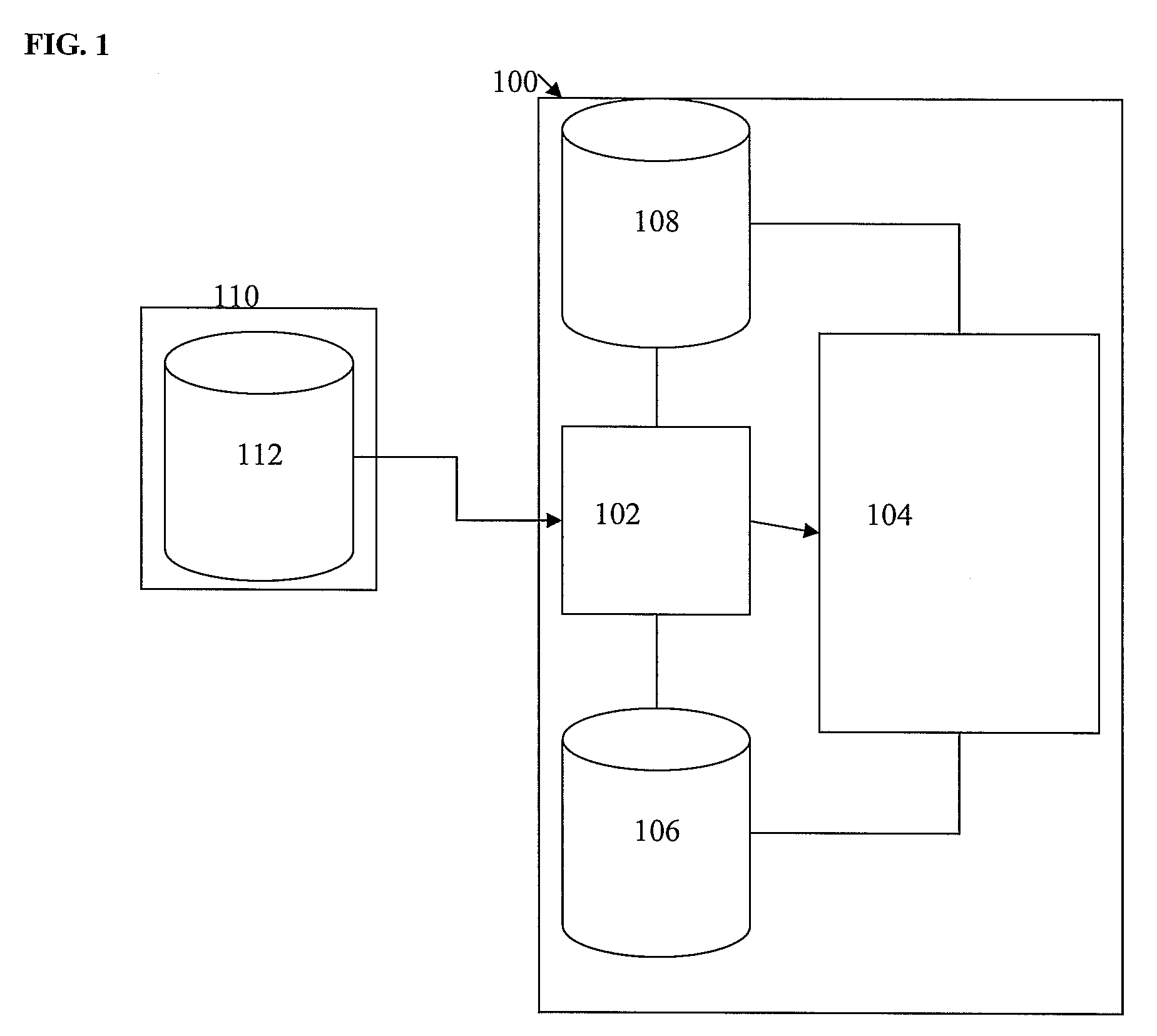 Method and System for Managing Changes in Organizational Data in Unified Messaging Systems