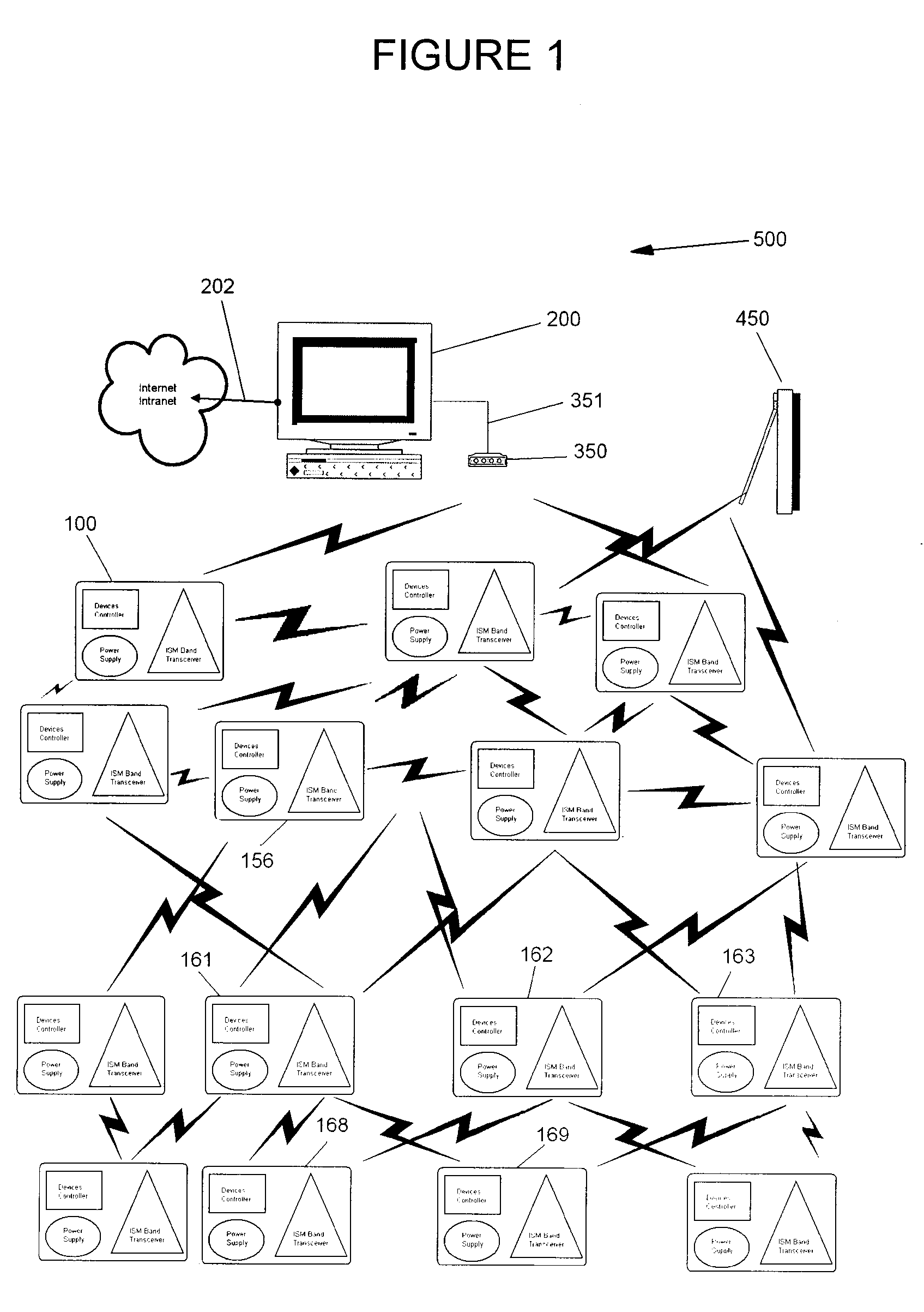 Long-range radio frequency receiver-controller module and wireless control system comprising same