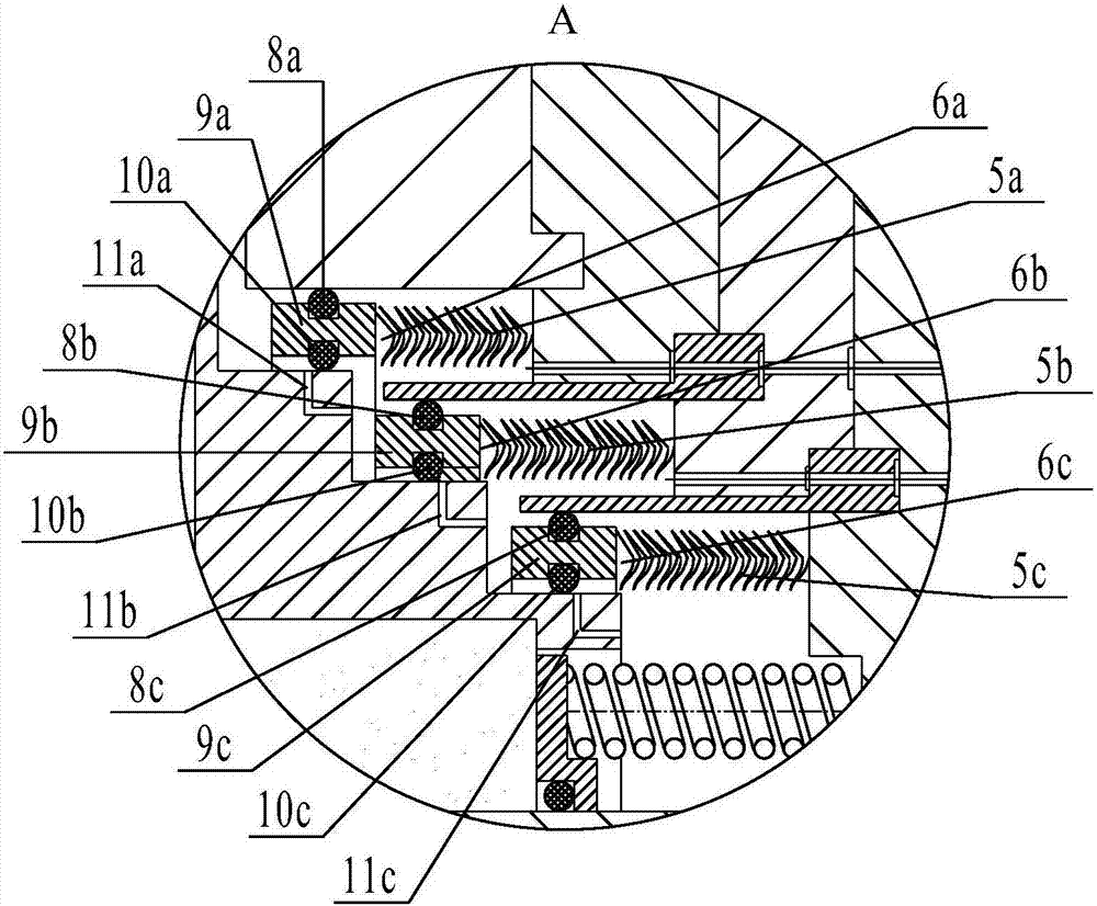 Liquid mechanical seal device applicable to variable pressure environment