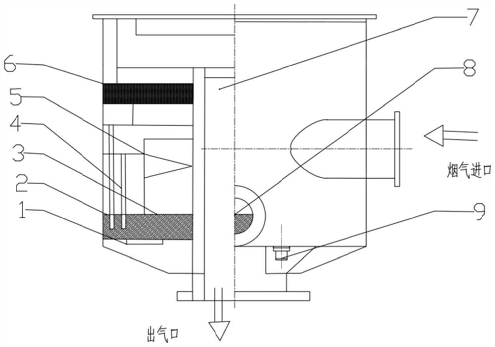 Automatic dust separation and purification control method and system