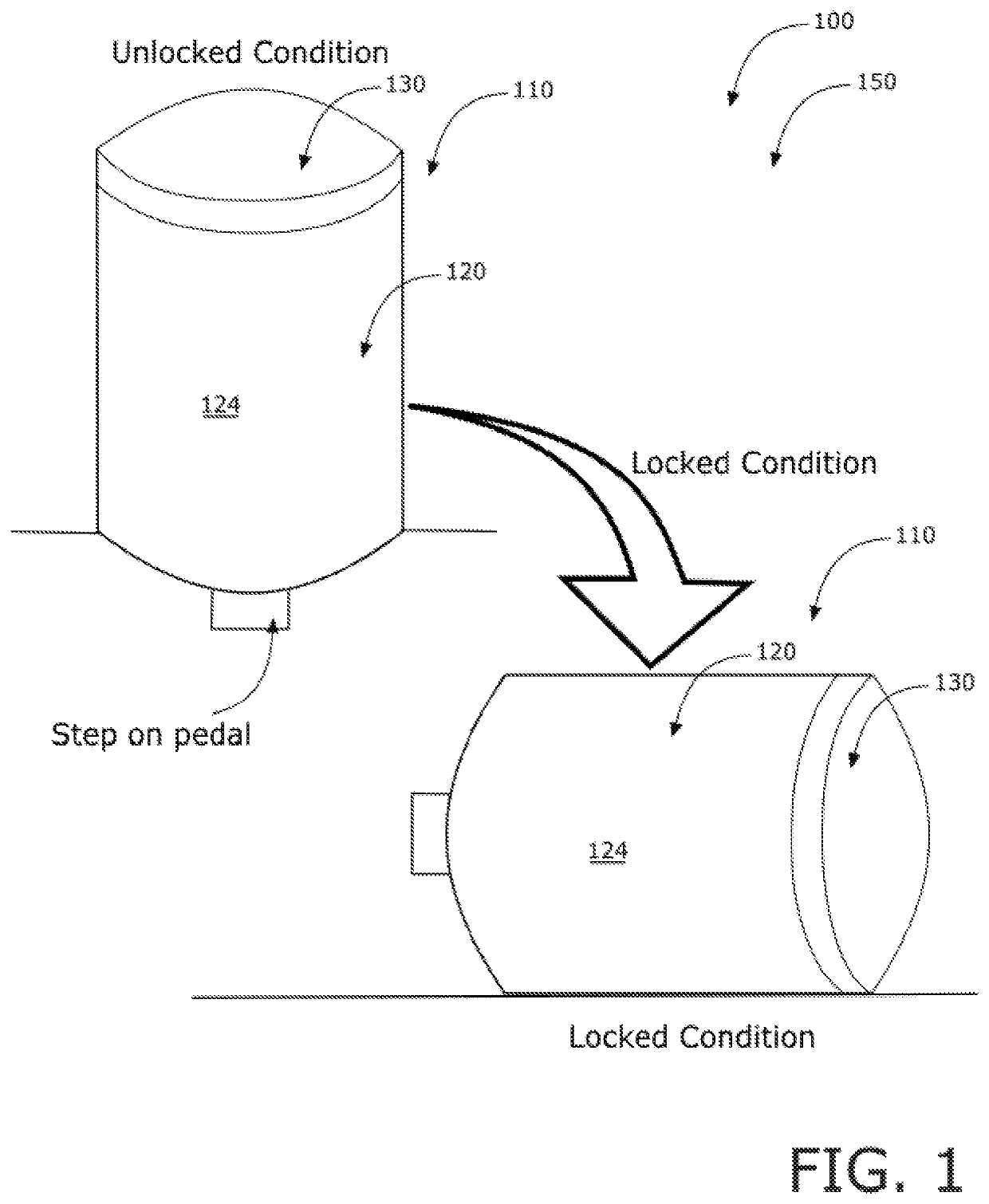 Automatic locking trashcan system and method