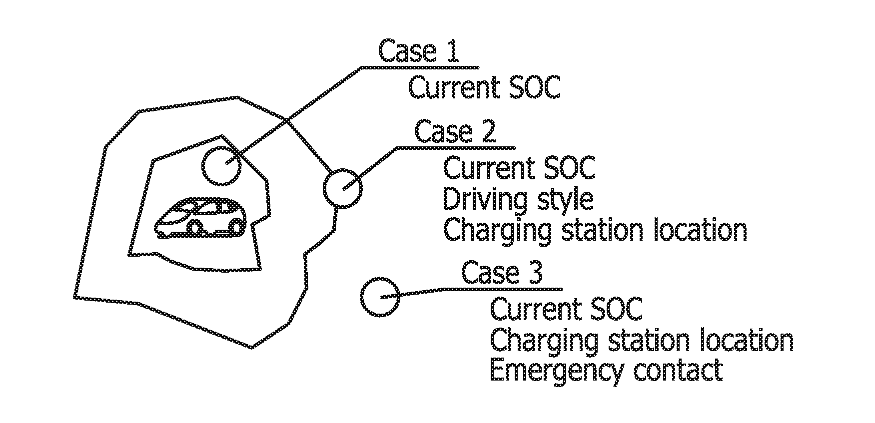 Method and system for reducing range anxiety