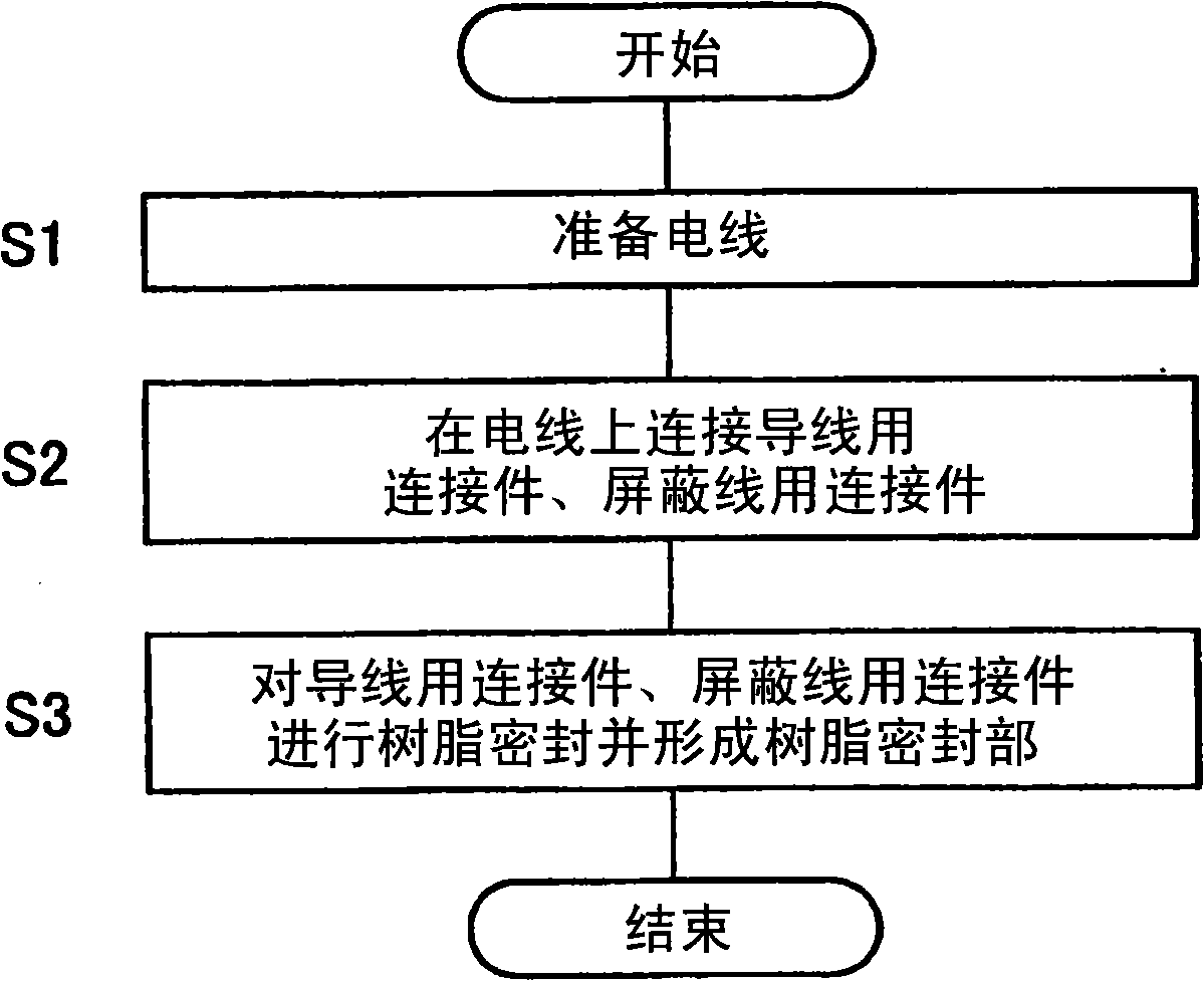 Cable-type composite printed wiring board, cable component, and electronic device