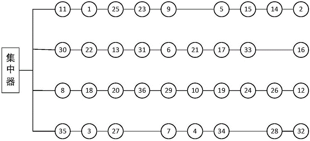 Power line carrier path search method fusing two-way automatic communication system (TWACS)