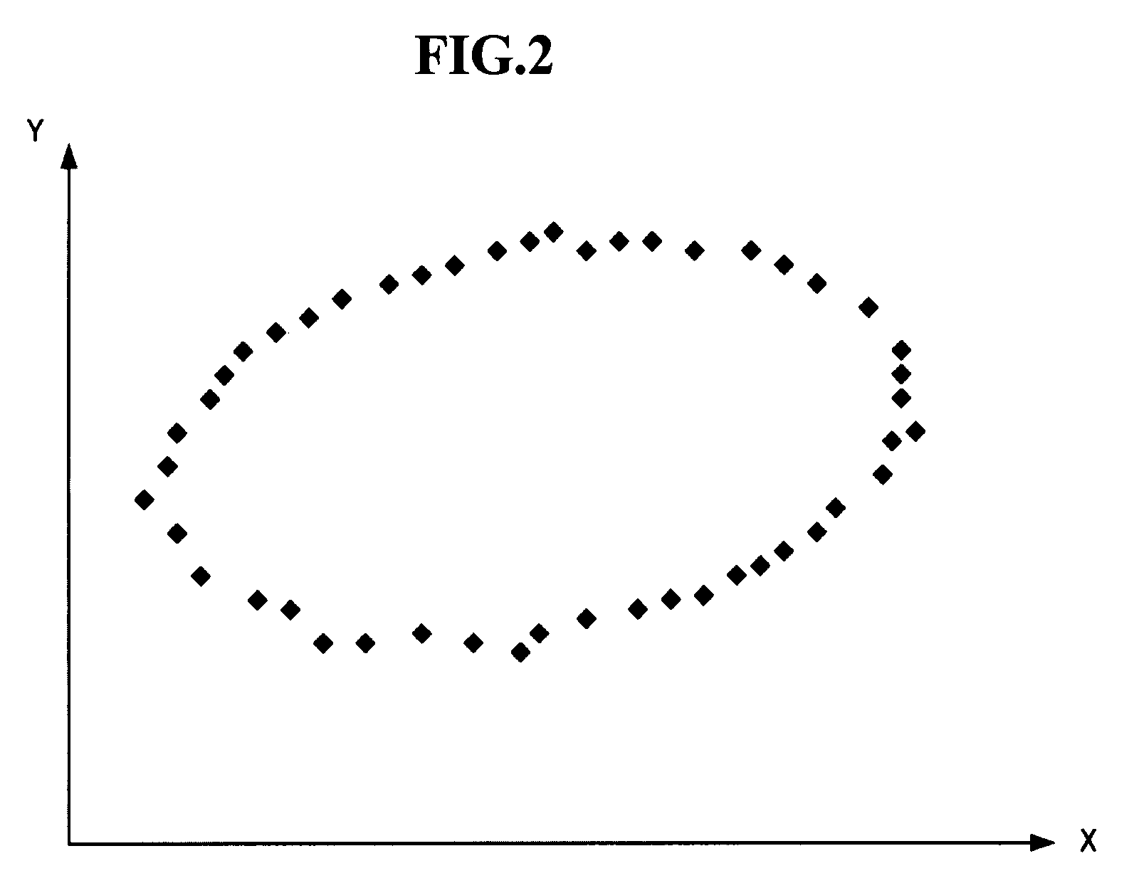 Method, apparatus, and medium for calibrating compass sensor in consideration of magnetic environment and method, apparatus, and medium for measuring azimuth using the compass sensor calibration method, apparatus, and medium