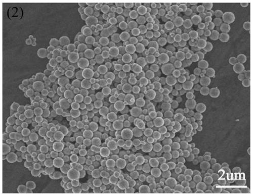 A method for preparing cobaltous oxide microspheres by solution method